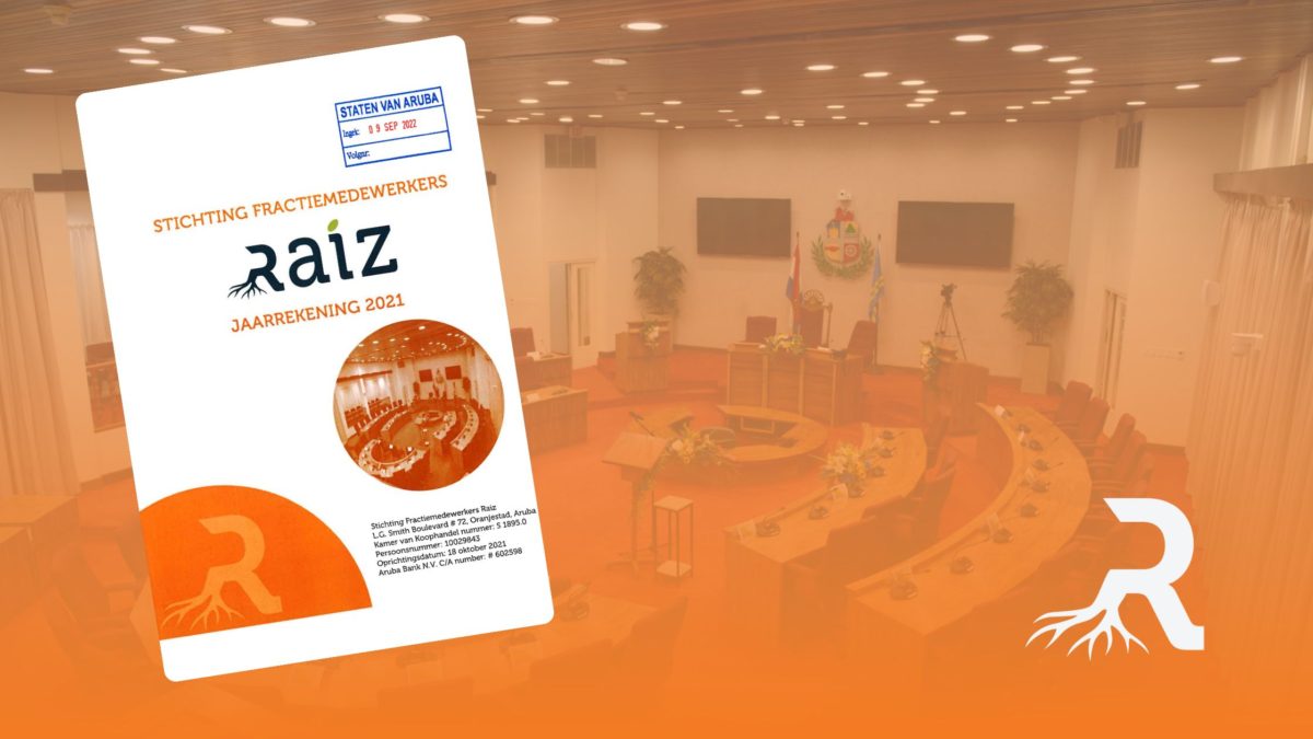 RAIZ Stichting Fractiemedewerkers Jaarrekening 2021